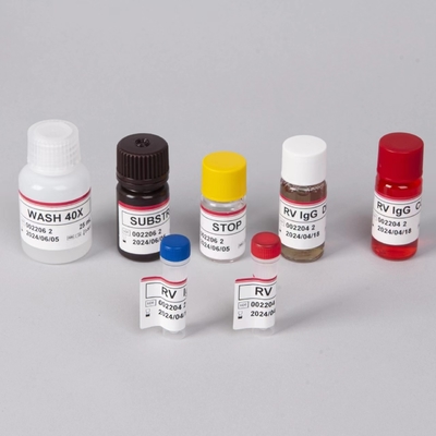 প্লাজমা নমুনার ধরন নির্ণয়ের জন্য RV-G Elisa টেস্ট কিট