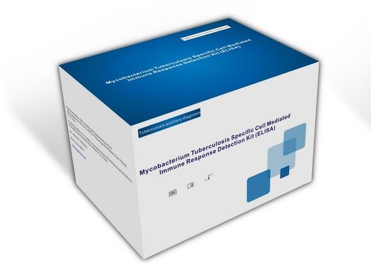 সিরাম প্লাজমা টিবি-আইজিআরএ