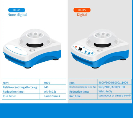 পোর্টেবল ল্যাব মিনি সেন্ট্রিফুগ 6/8 টিউব 4000 RPM সিই সার্টিফাইড কম্প্যাক্ট ডিজাইন প্লাস্টিক এবং ধাতু ছোট ল্যাব গবেষণা জন্য আদর্শ